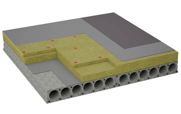 considerations of Fullwell Cross flat roofing insulation